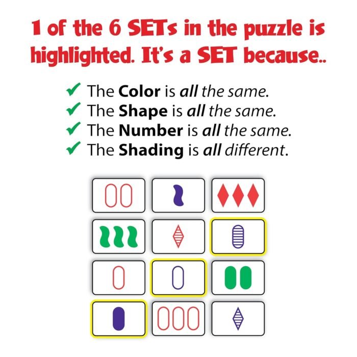 MPS MY PARTY SUPPLIERS® 1pc Set Card Game The Family Game of Visual Perception Card Game, Card Games to Play with Family, 1+ Players, Families Fun Card Games, Puzzle Card Game - Image 4