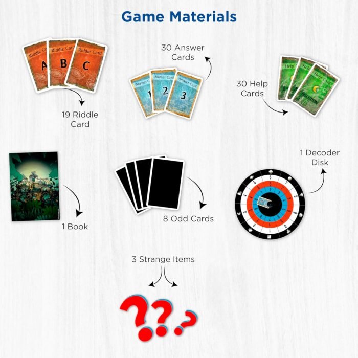 MPS MY PARTY SUPPLIERS® The House of Riddles Card Game, Mystery Puzzle Game for Kids Ages 10+ and Adults, Brain Teasing Family & Party Game, Adventure Game 1-4 Players, Ages 10+, Play Time 1-2 Hours - Image 6