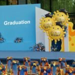 Graduation Sun Balloon – “Your Future Is So Bright” Gold, 67x77 - Image 4