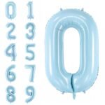 32 Inch Number 0 Foil Balloon - Pastel Matte Baby Blue - Image 2