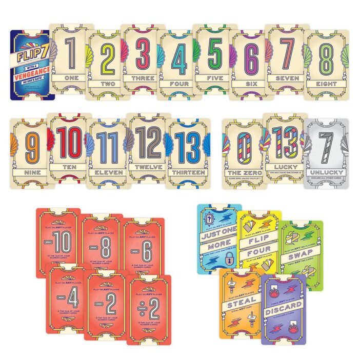 Flip 7 Card Game – Fast-Paced Family & Party Game for Ages 8+ | 3+ Players | Quick 20-Minute Gameplay | Flip 7 with Vengeance Strategy & Luck Card Games Fast-paced number game - Image 4